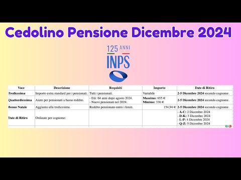 Cedolino Pensione Dicembre 2024: Verifica Se Sei Tra I Fortunati con 154,94€ e 655€ di Bonus!